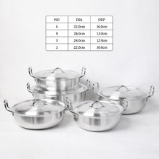 Arsh 10 Piece Aluminium